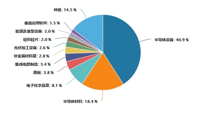 微信截图_20231226172948.png