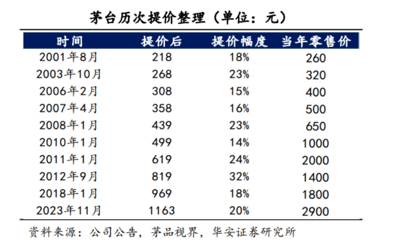 微信截图_20231228171645.png