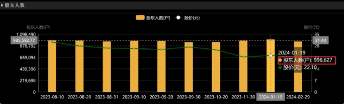 微信截图_20240321170556.png